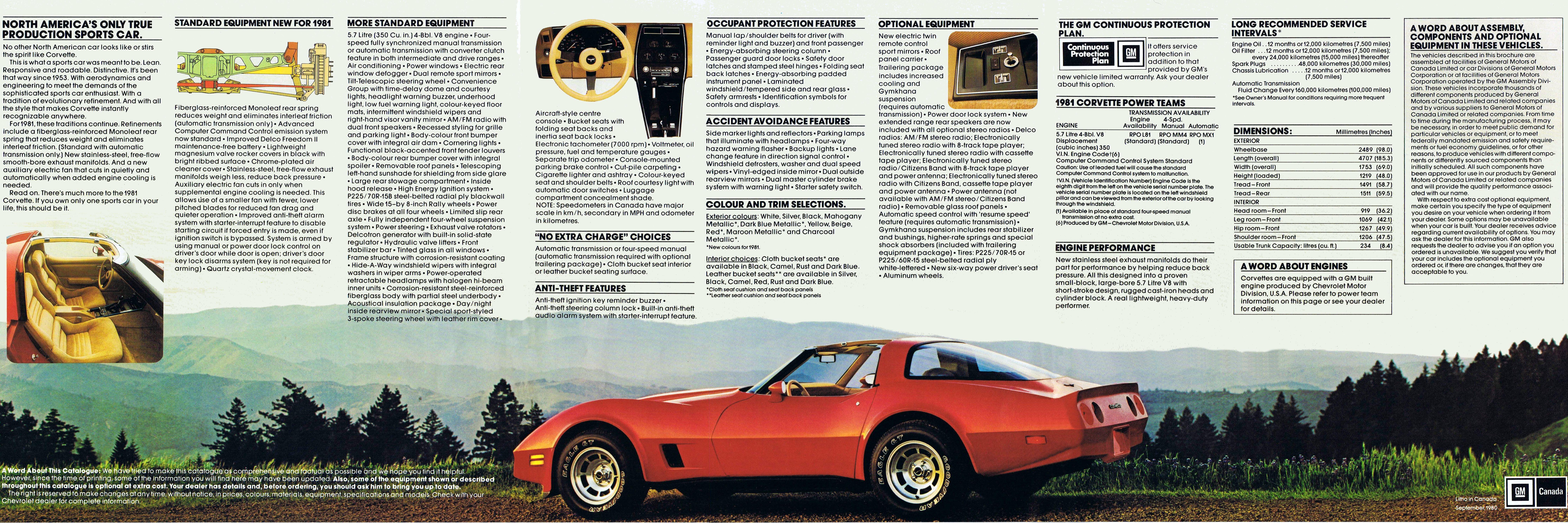1981 Chevrolet Corvette Brochure