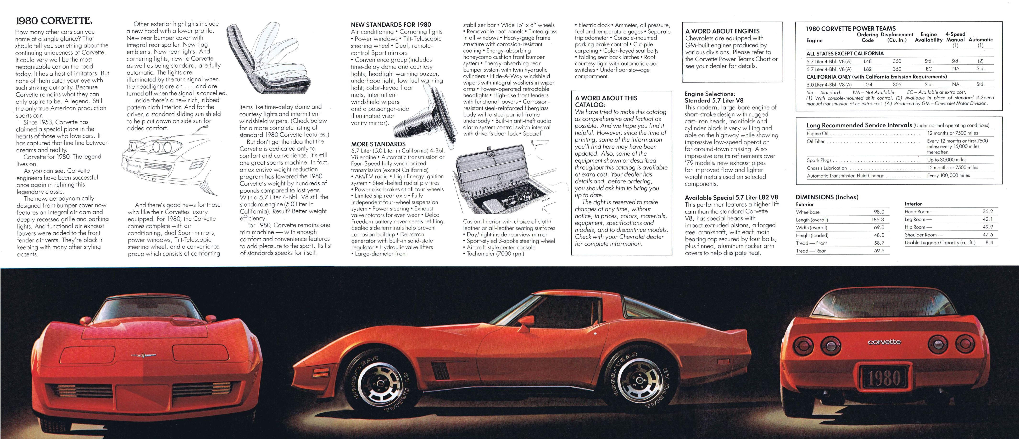 1980 Chevrolet Corvette brochure