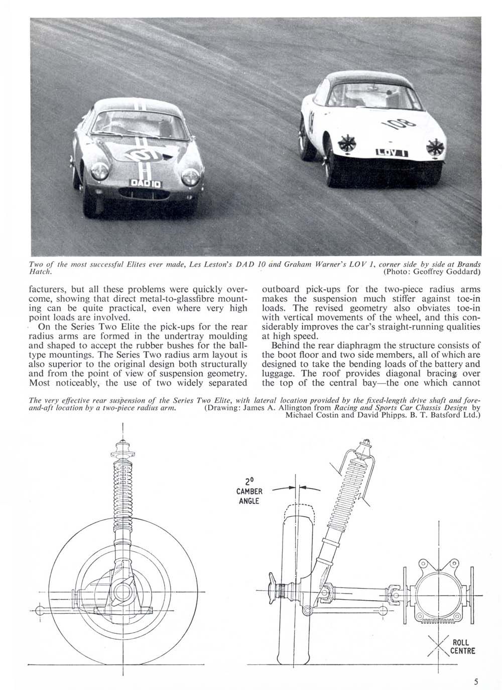 Lotus Elite Profile